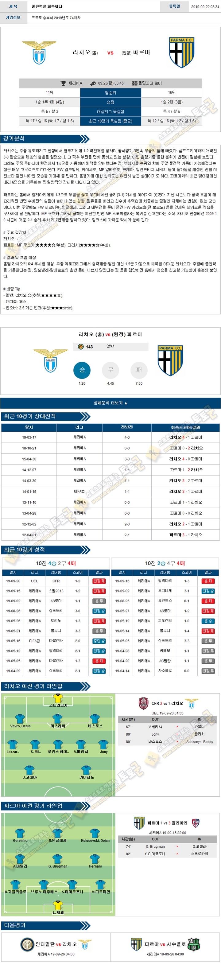 축구분석 세리에A 9월 22일-23일 6경기 경기분석 토토군 분석