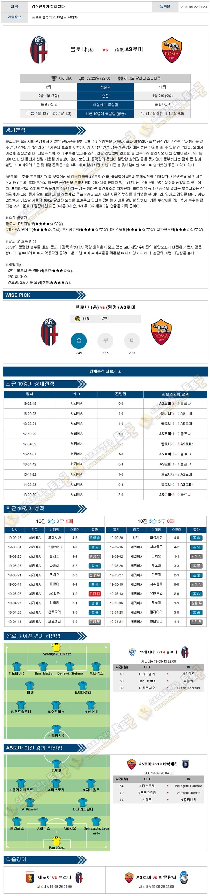 축구분석 세리에A 9월 22일-23일 6경기 경기분석 토토군 분석