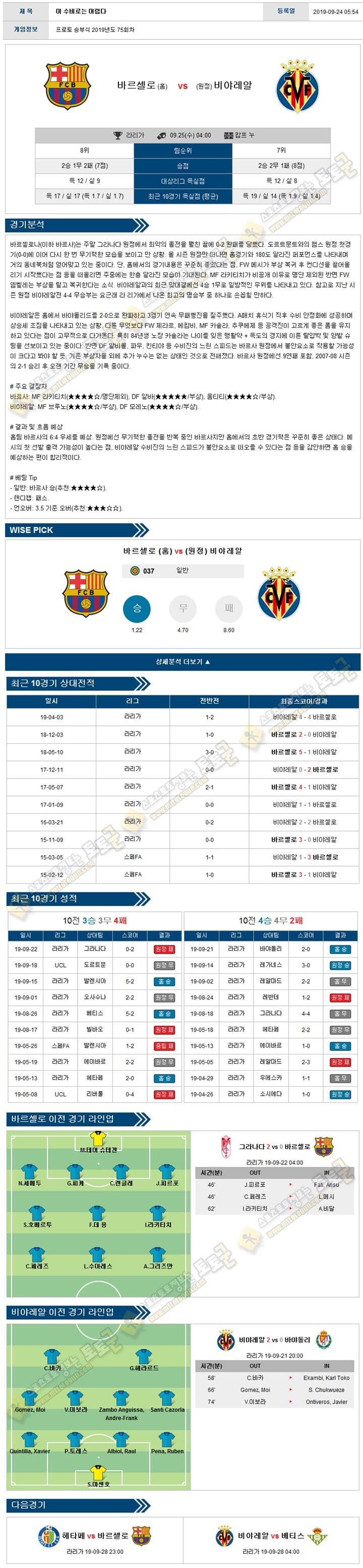 축구분석 라리가 9월 25일 3경기 경기분석 토토군 분석 축구분석 라리가 9월 25일 3경기 경기분석 토토군 분석