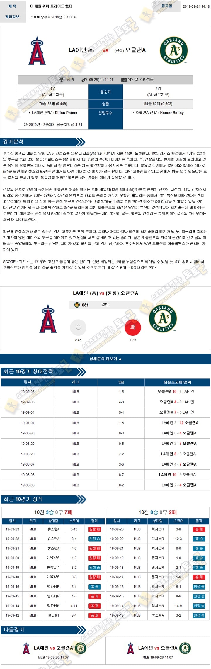 믈브분석 MLB 9월 25일 15경기 토토군 분석