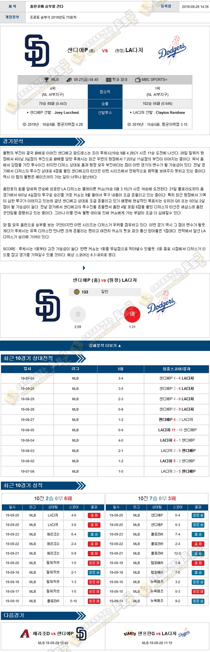 믈브분석 MLB 9월 27일 11경기 토토군 분석