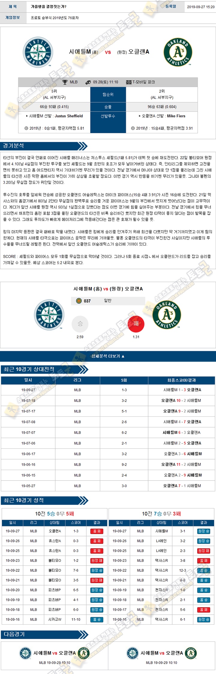 믈브분석 MLB 9월 28일 14경기 토토군 분석