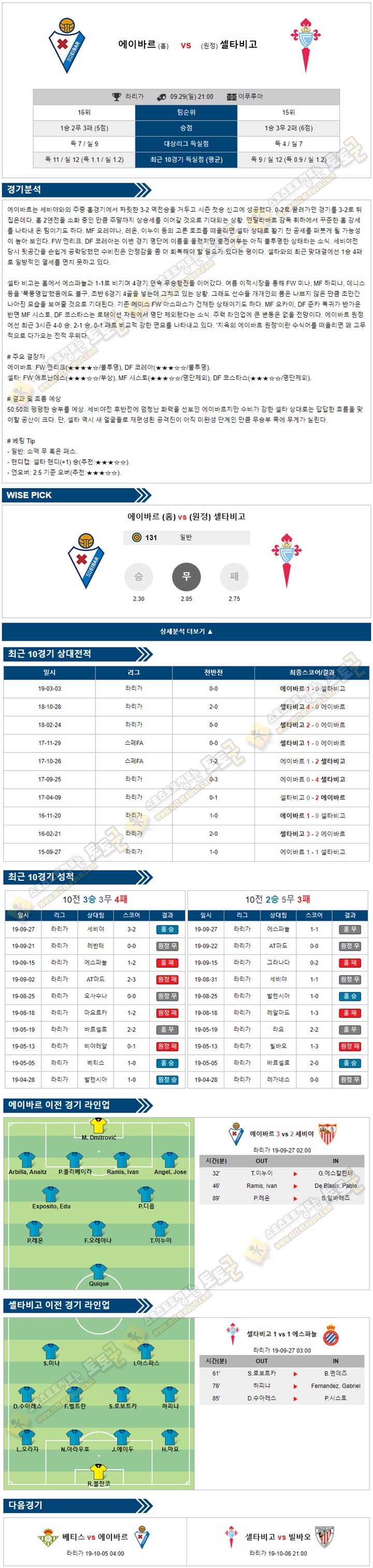 축구분석 라리가 9월 29일-30일 5경기 경기분석 토토군 분석