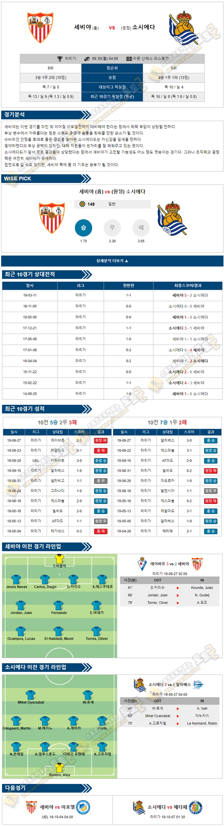 축구분석 라리가 9월 29일-30일 5경기 경기분석 토토군 분석