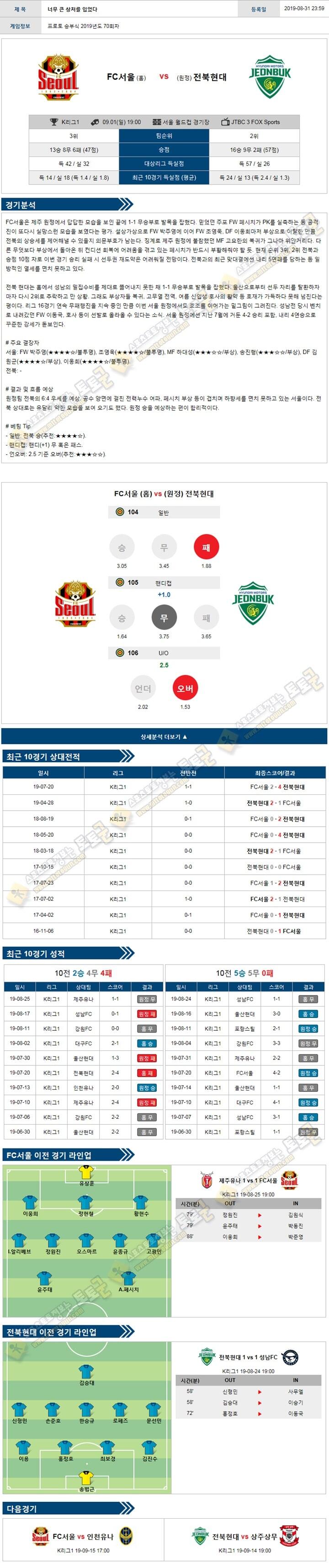 축구분석 K리그 9월 1일 4경기 토토군 분석