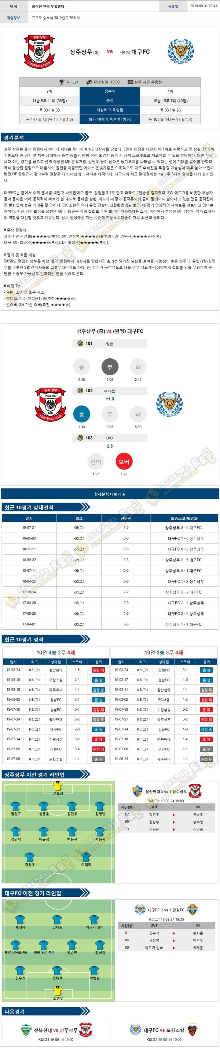 축구분석 K리그 9월 1일 4경기 토토군 분석