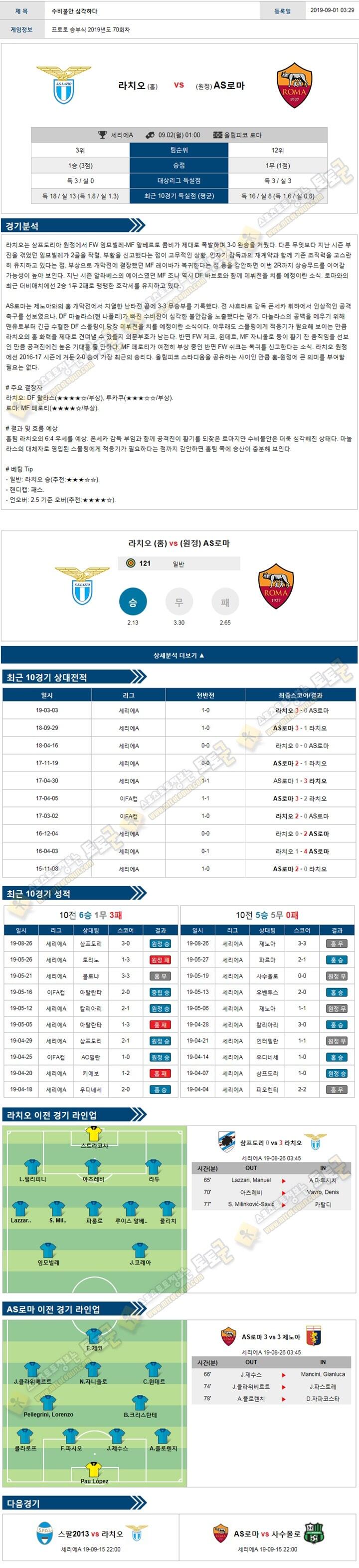 축구분석 세리에A 9월 2일 5경기 토토군 분석