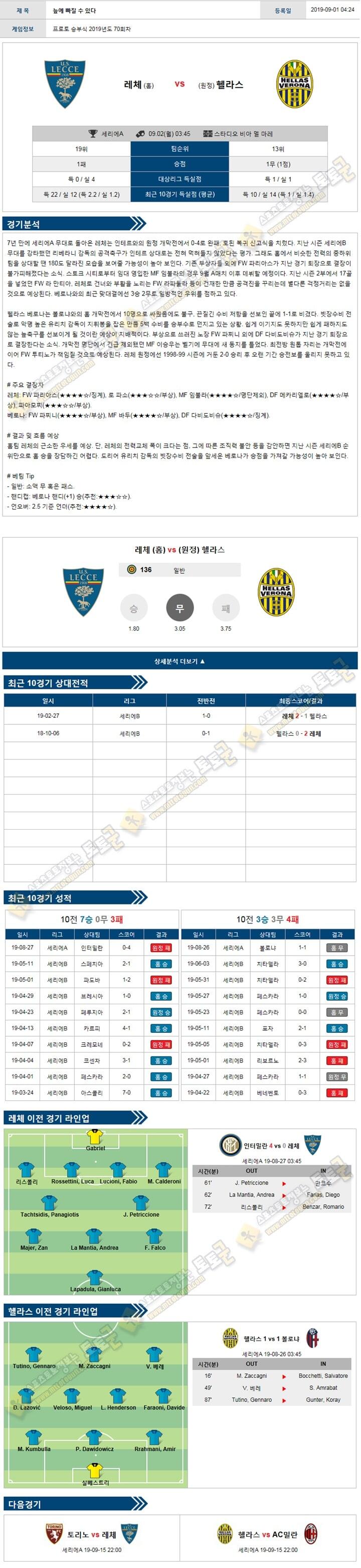 축구분석 세리에A 9월 2일 5경기 토토군 분석