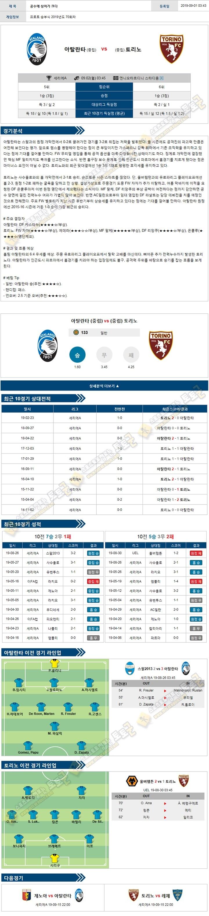 축구분석 세리에A 9월 2일 5경기 토토군 분석