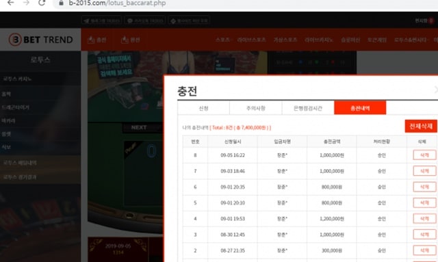 벳트렌드 먹튀 먹튀사이트 확정 먹튀검증 토토군 완료