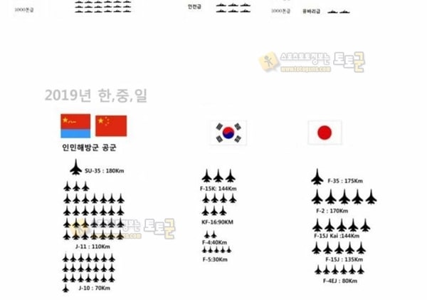 먹튀검증 토토군 유머  외국인 학자 : 