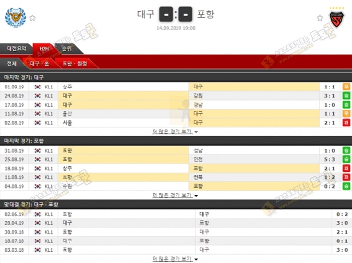 축구분석 K리그 대구FC Vs 포항스틸러스 9월 14일 토토군 분석