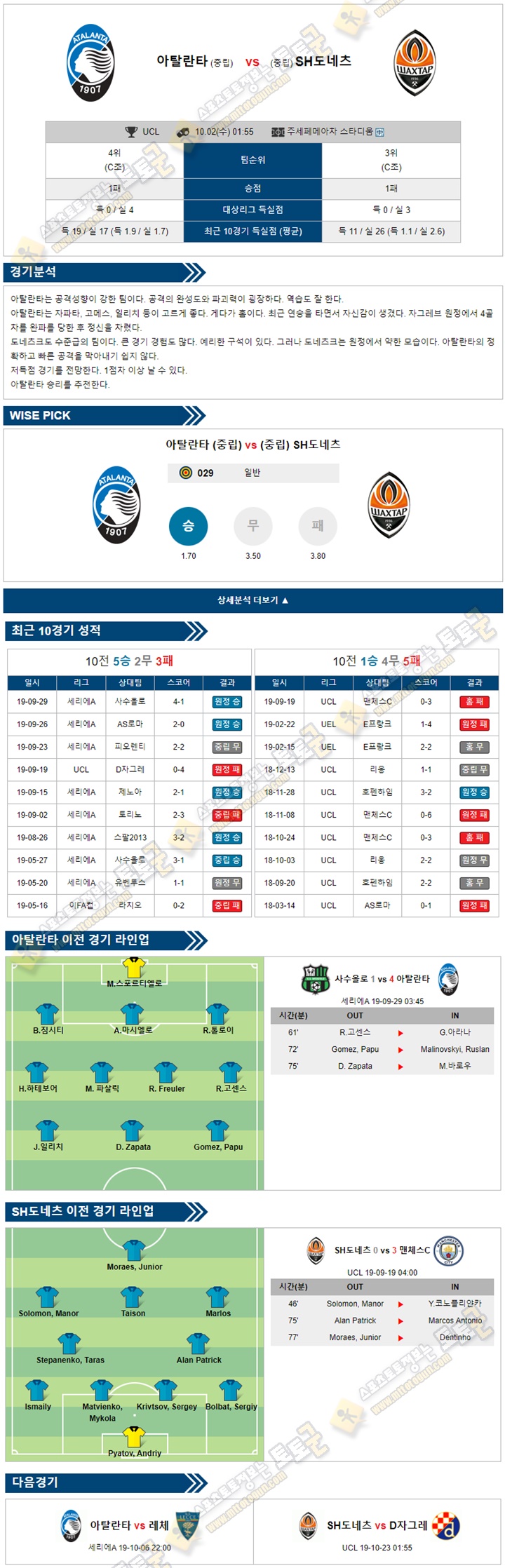 축구분석 챔피언스리그 10월 02일 8경기 토토군 분석