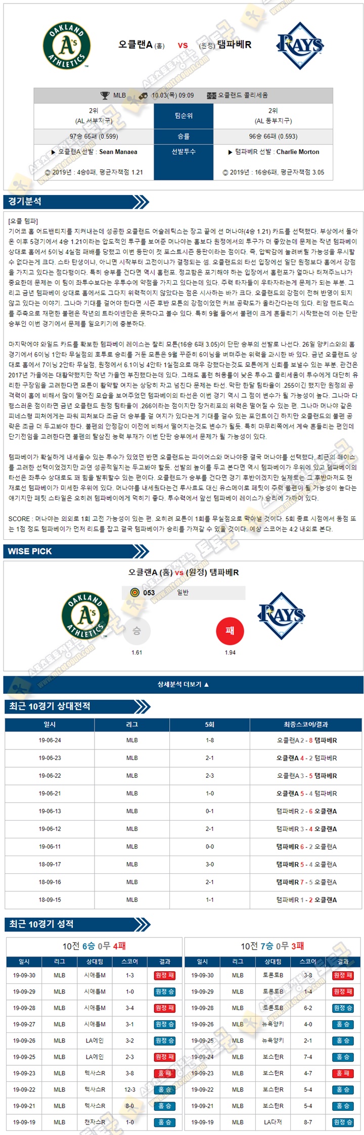 믈브분석 MLB 10월 03일 오클랜드 템파베이 토토군 분석