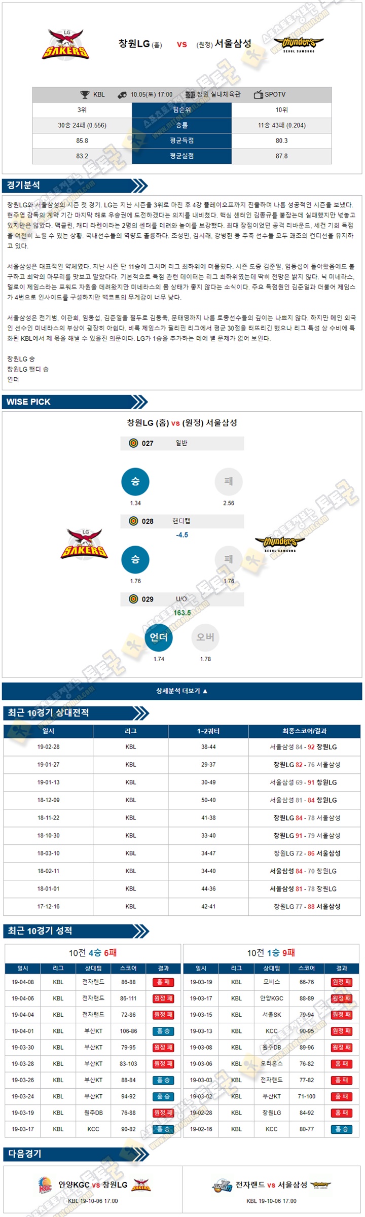 분석픽 KBL 10월05일 4경기 토토군 분석