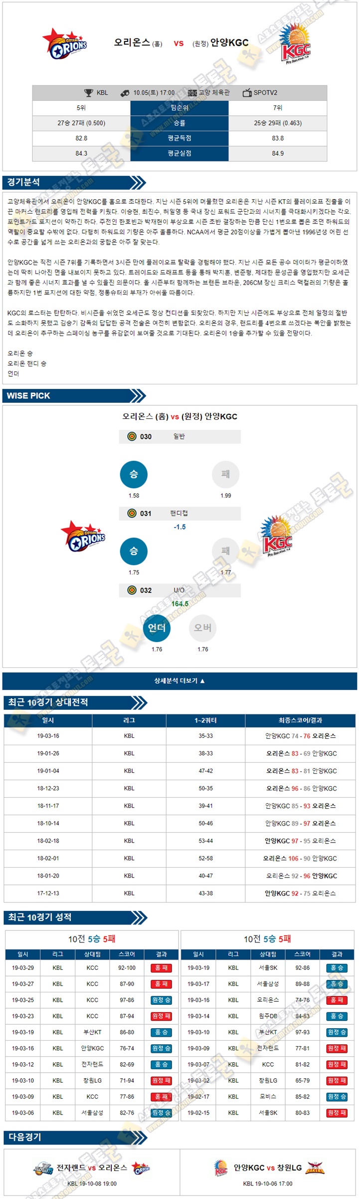 분석픽 KBL 10월05일 4경기 토토군 분석