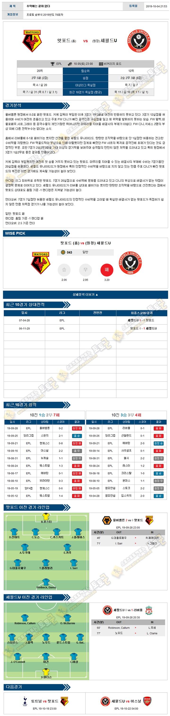 축구분석 프리미어리그 10월 05-06일 6경기 경기분석 토토군 분석