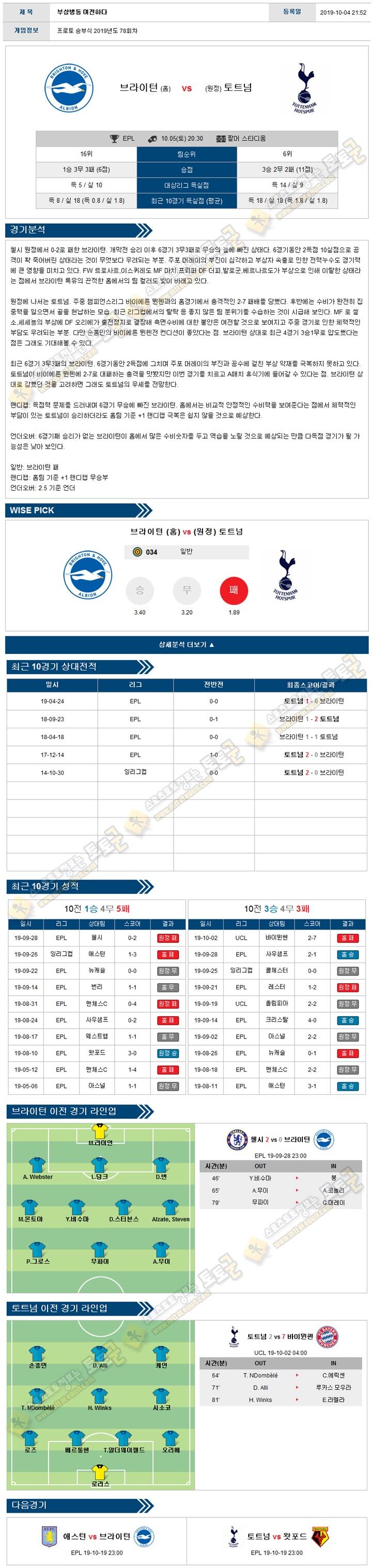 축구분석 프리미어리그 10월 05-06일 6경기 경기분석 토토군 분석