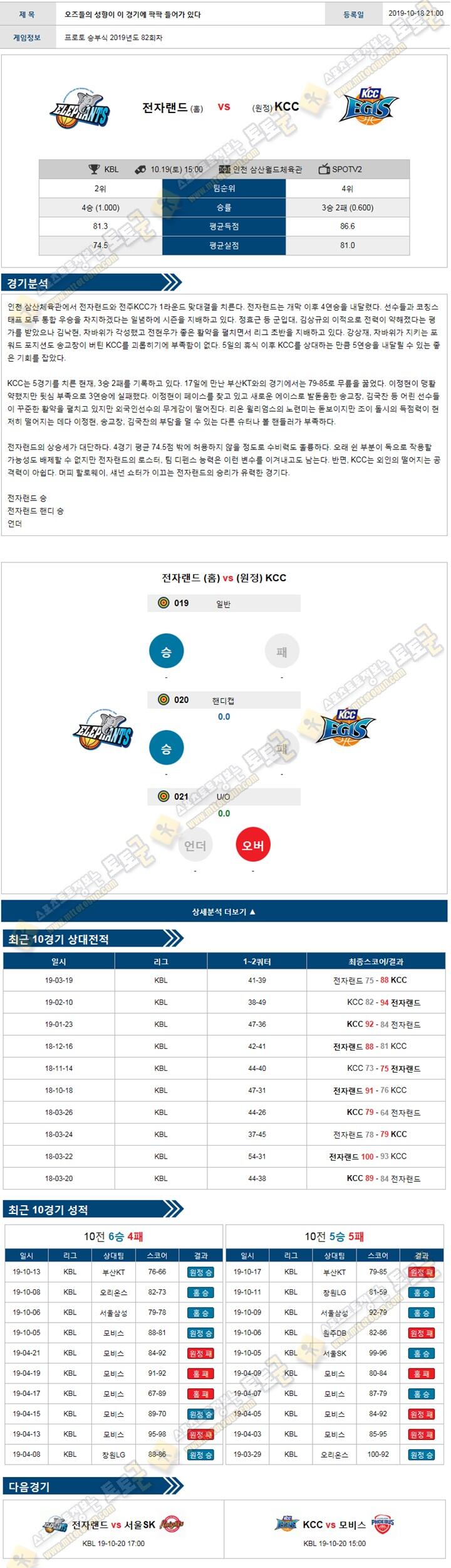 분석픽 KBL 10월19일 3경기 토토군 분석