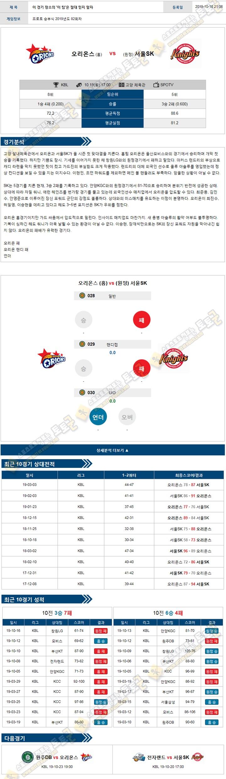 분석픽 KBL 10월19일 3경기 토토군 분석