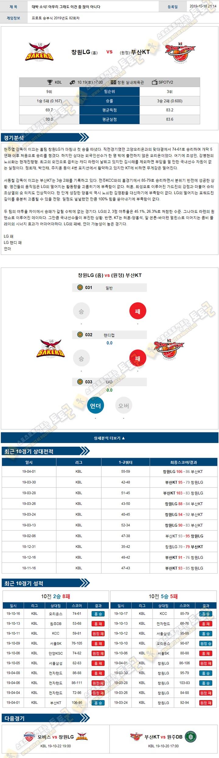 분석픽 KBL 10월19일 3경기 토토군 분석