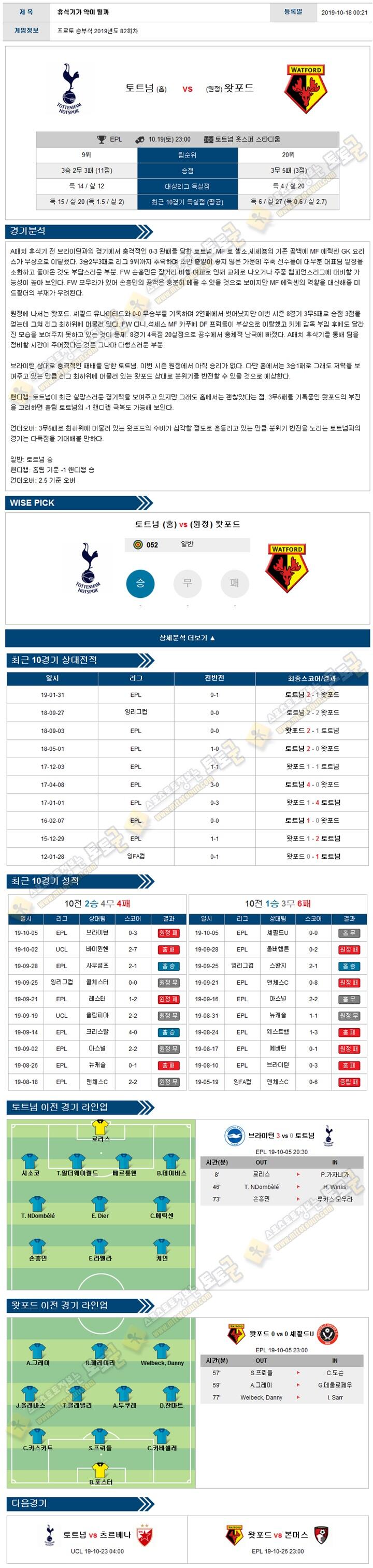 축구분석 프리미어리그 10월 19-20일 8경기 토토군 분석