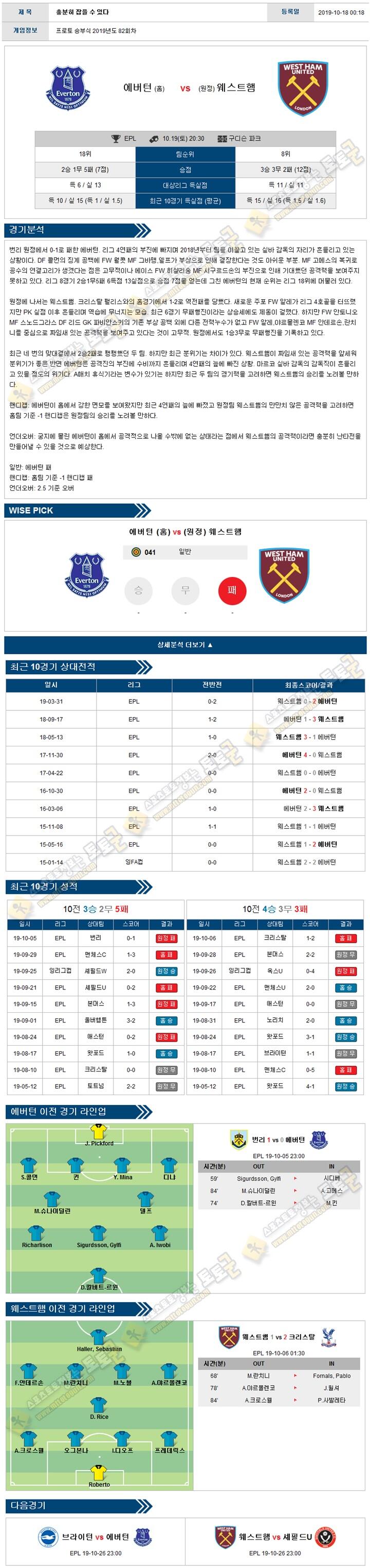 축구분석 프리미어리그 10월 19-20일 8경기 토토군 분석