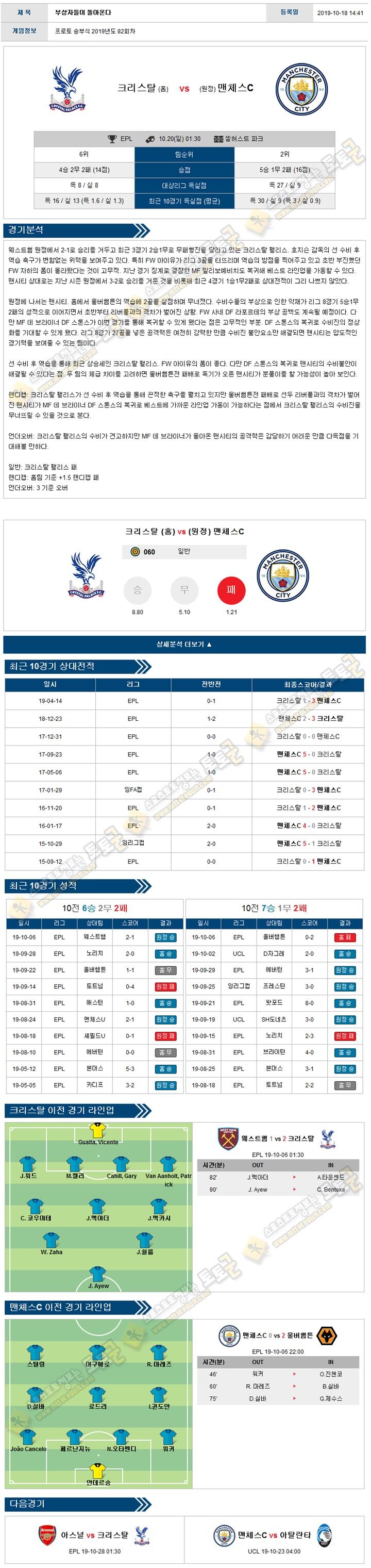 축구분석 프리미어리그 10월 19-20일 8경기 토토군 분석