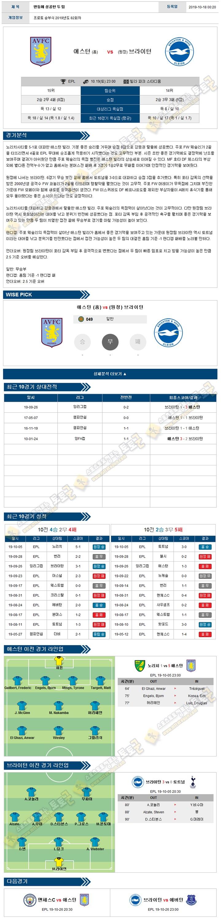 축구분석 프리미어리그 10월 19-20일 8경기 토토군 분석