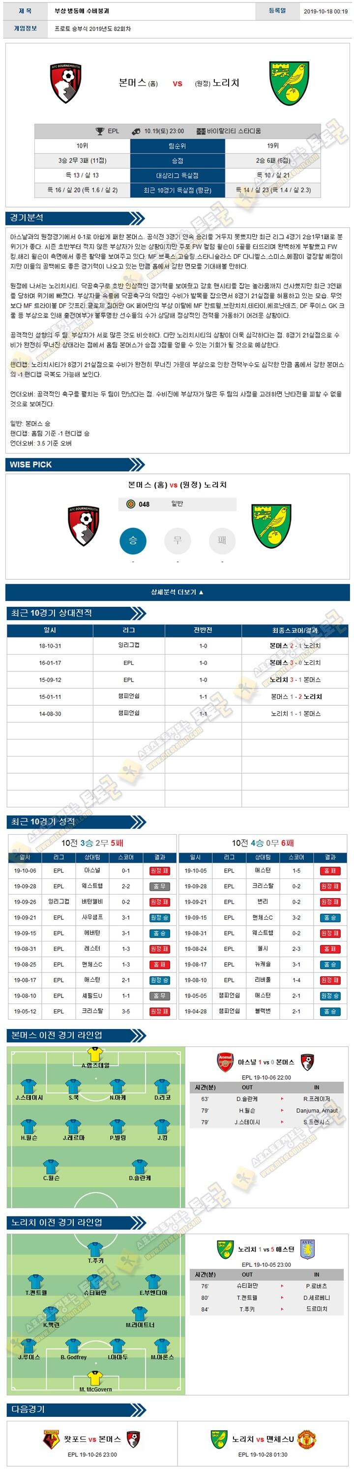 축구분석 프리미어리그 10월 19-20일 8경기 토토군 분석