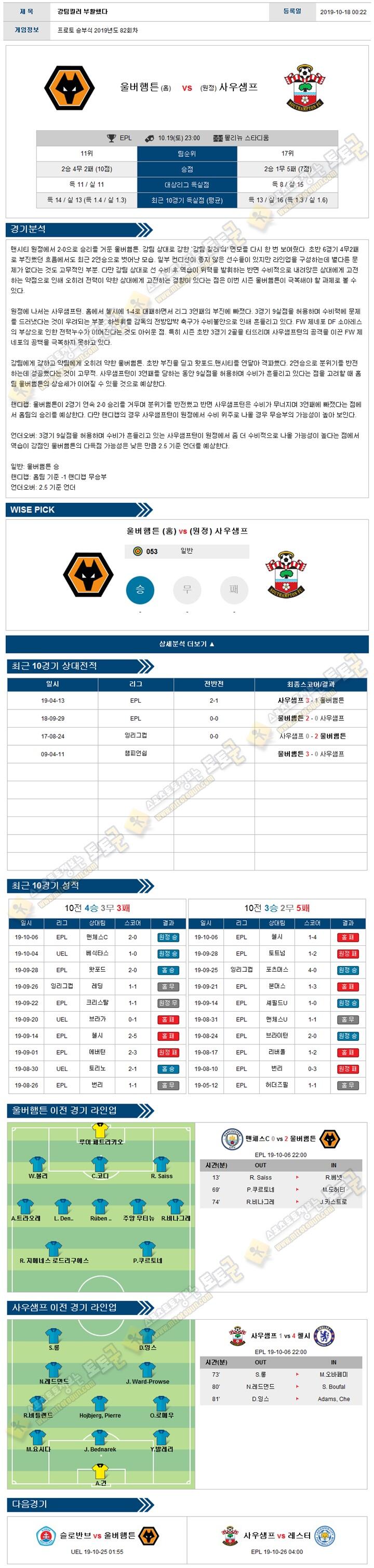 축구분석 프리미어리그 10월 19-20일 8경기 토토군 분석