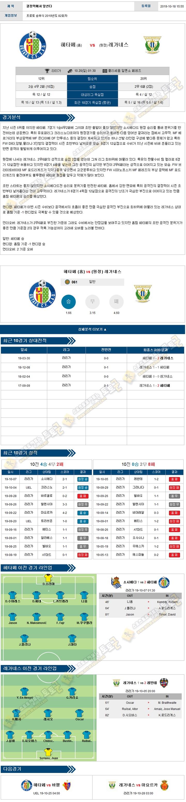 축구분석 라리가 10월 19-20일 4경기 토토군 분석 축구분석 라리가 10월 19-20일 4경기 토토군 분석