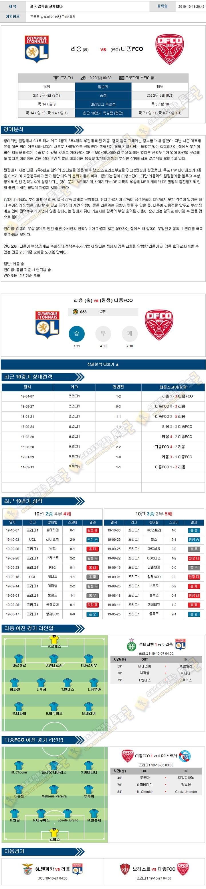 축구분석 리그앙 10월 20일 6경기 토토군 분석