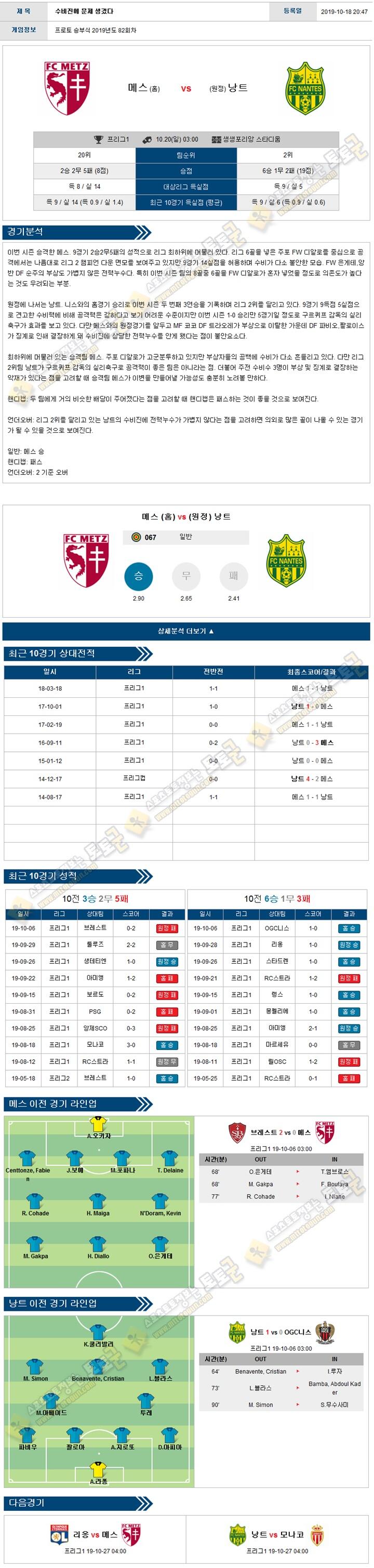 축구분석 리그앙 10월 20일 6경기 토토군 분석