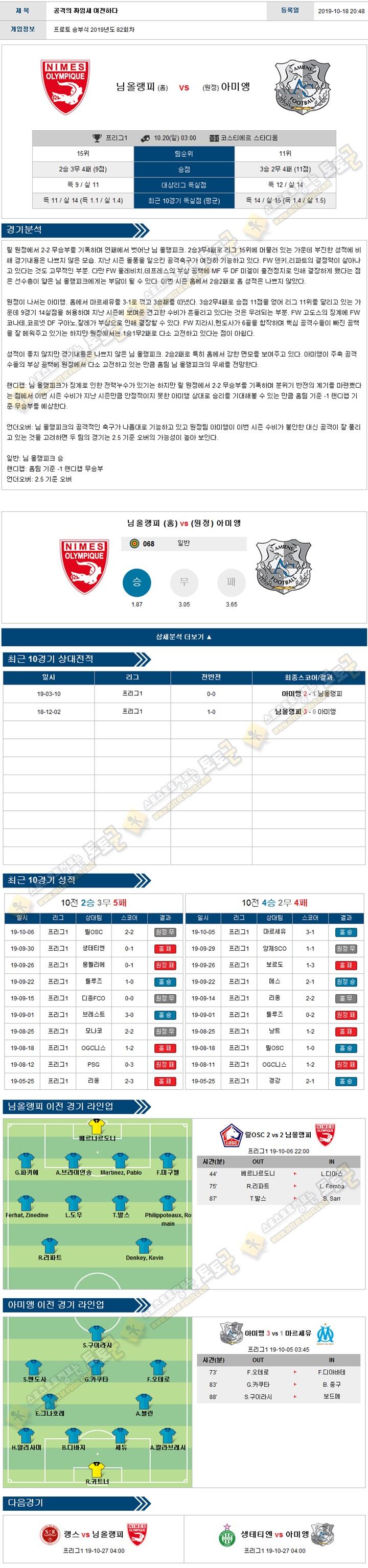 축구분석 리그앙 10월 20일 6경기 토토군 분석