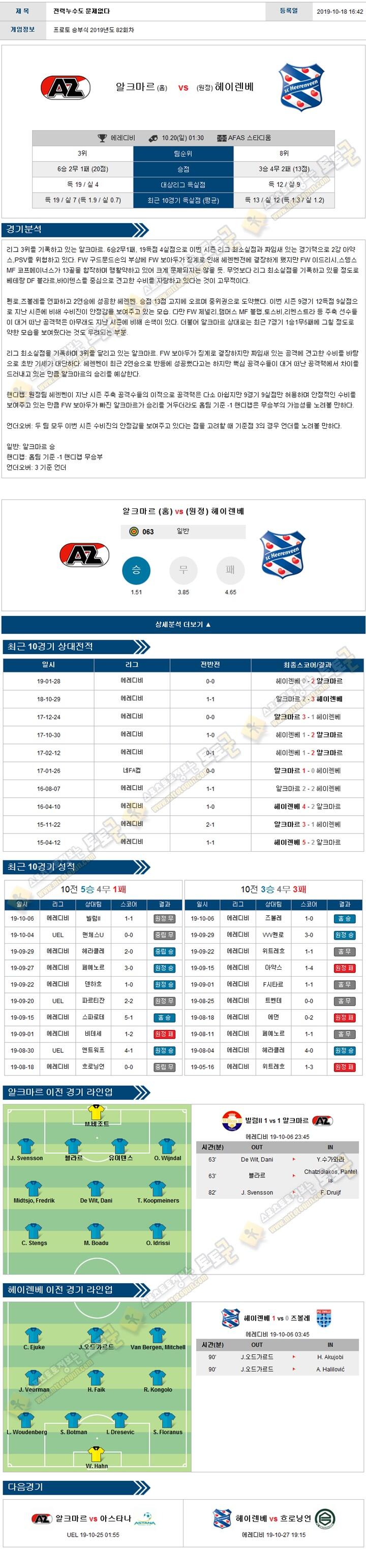 축구분석 에레디비 10월 20일 4경기 토토군 분석