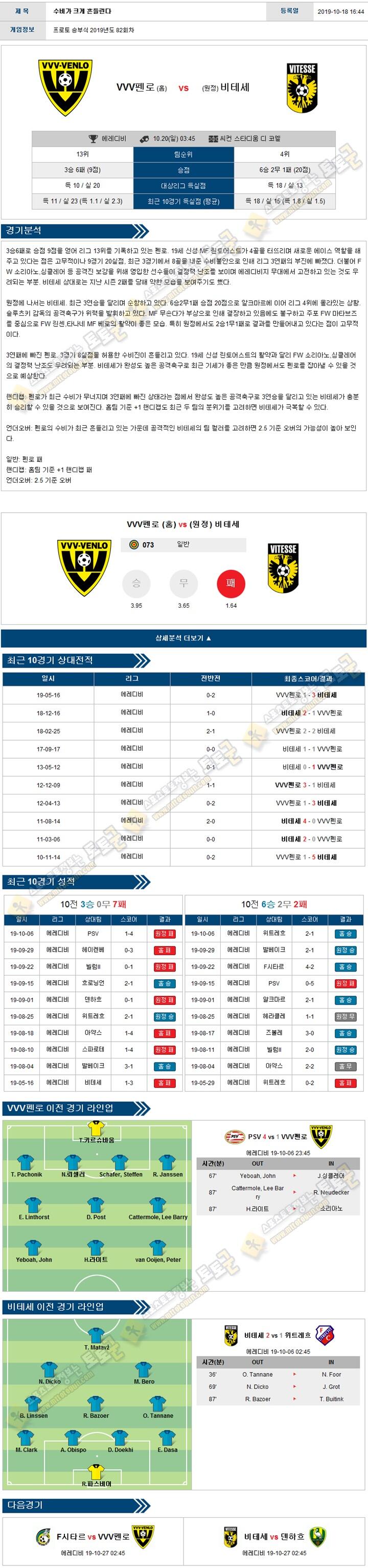 축구분석 에레디비 10월 20일 4경기 토토군 분석