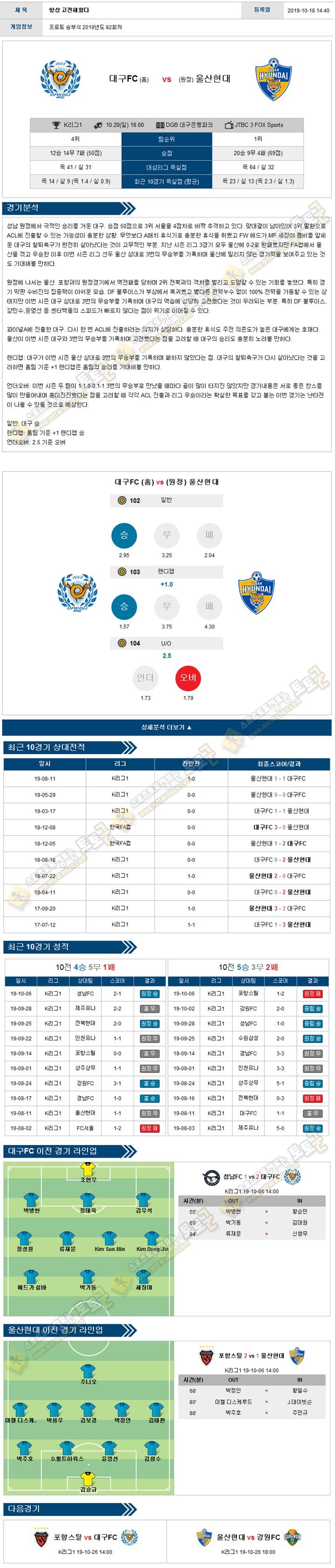 축구분석 K리그1 10월 20일 3경기 경기분석 토토군 분석