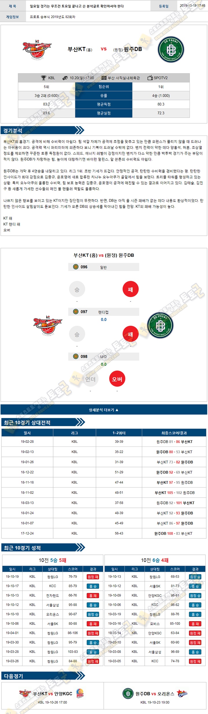 분석픽 KBL 10월 20일 4경기 토토군 분석