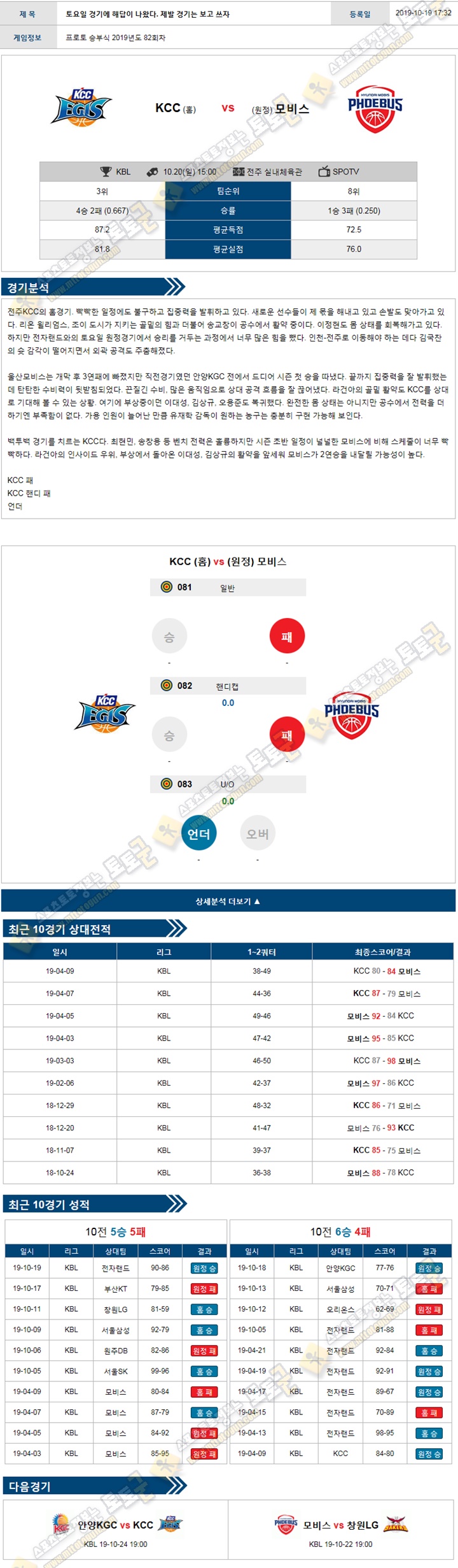 분석픽 KBL 10월 20일 4경기 토토군 분석