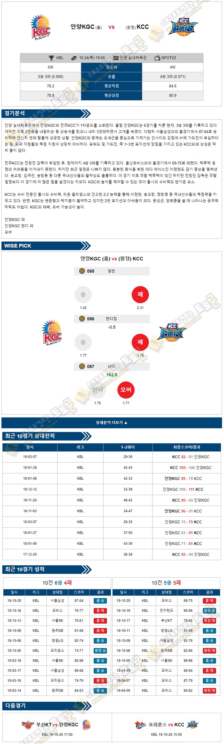 분석픽 KBL 10월24일 안양KGC KCC 토토군 분석