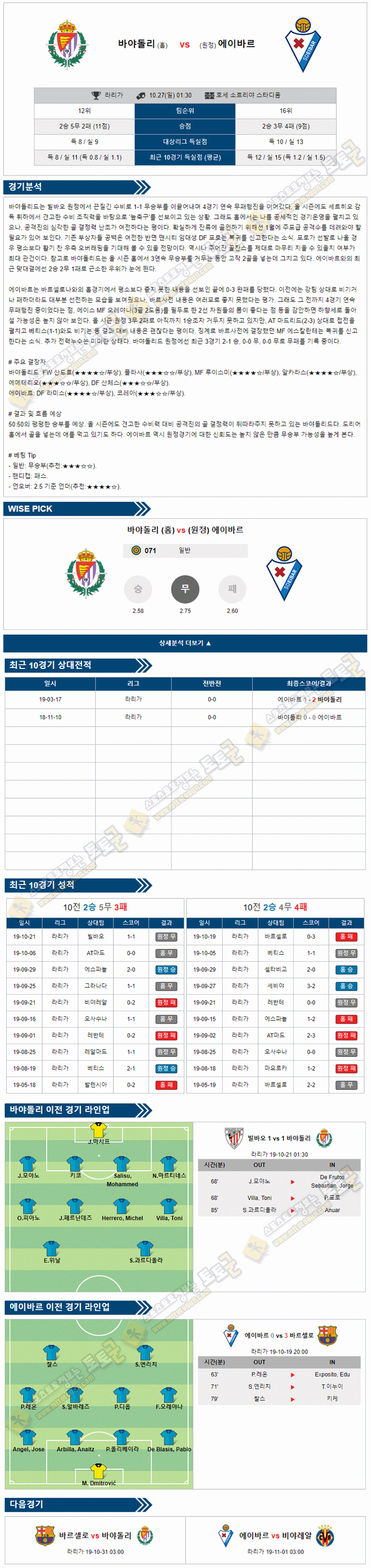 축구분석 라리가 10월 26-27일 3경기 토토군 분석