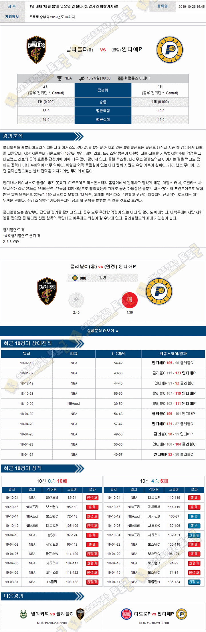 분석픽 NBA 10월 27일 10경기 토토군 분석