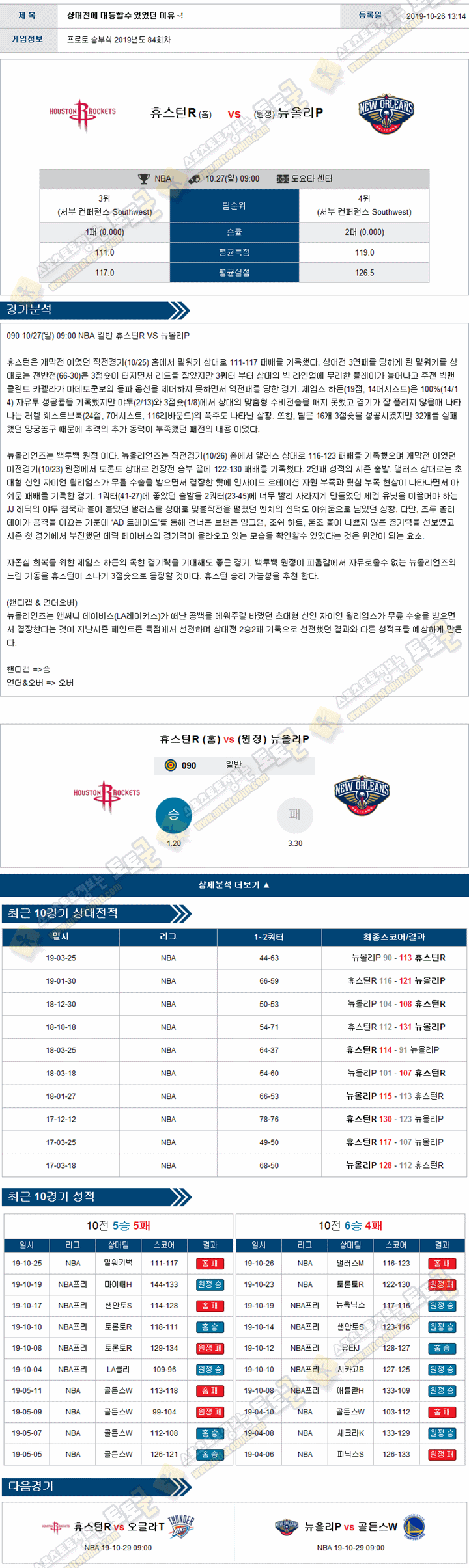 분석픽 NBA 10월 27일 10경기 토토군 분석