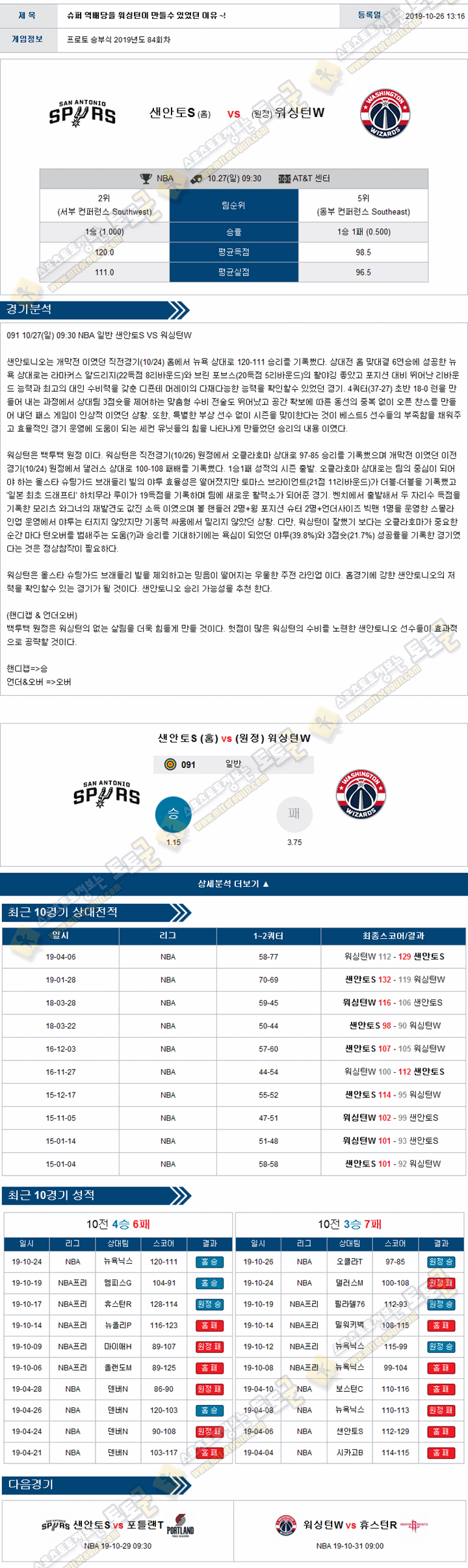 분석픽 NBA 10월 27일 10경기 토토군 분석