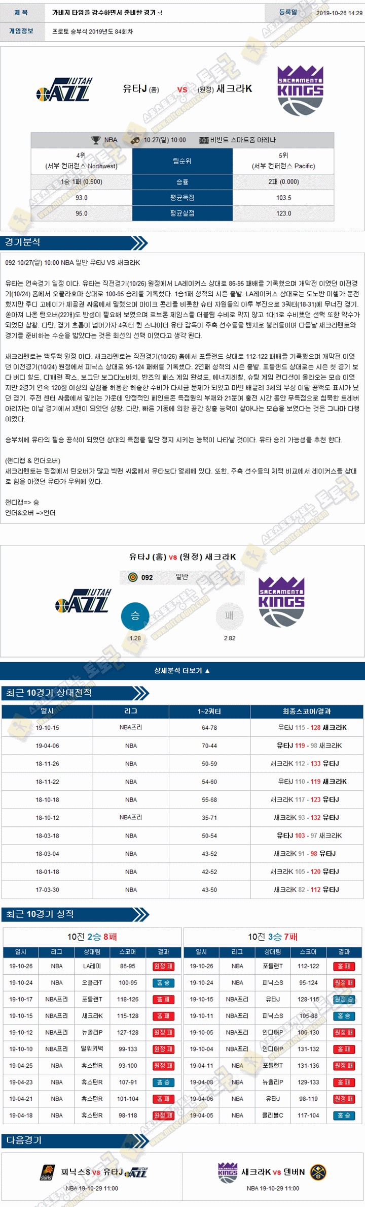 분석픽 NBA 10월 27일 10경기 토토군 분석