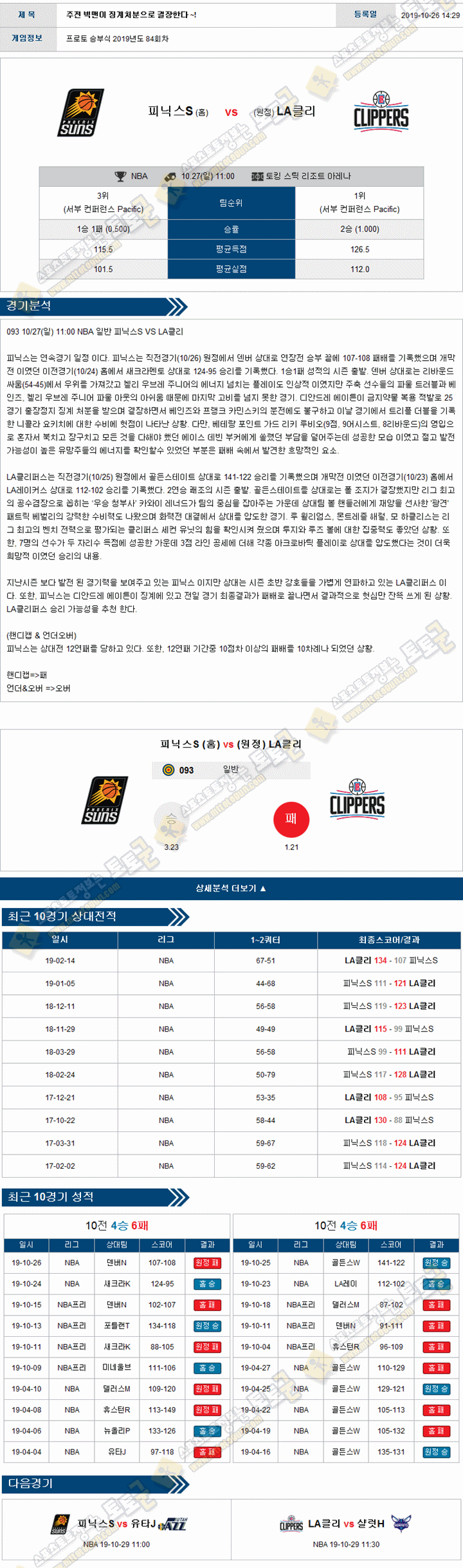 분석픽 NBA 10월 27일 10경기 토토군 분석