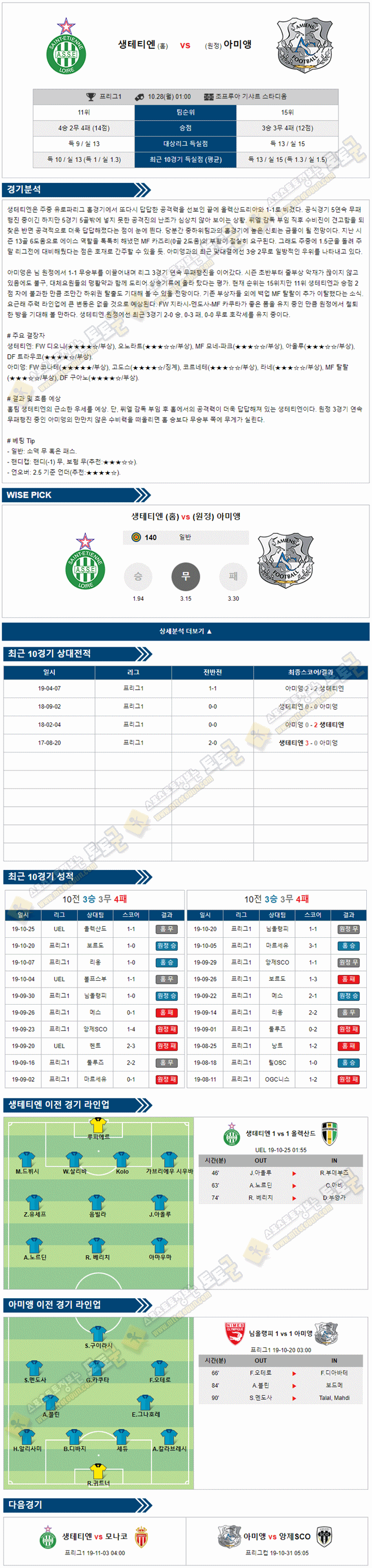 축구분석 리그앙 10월 27-28일 3경기 토토군 분석