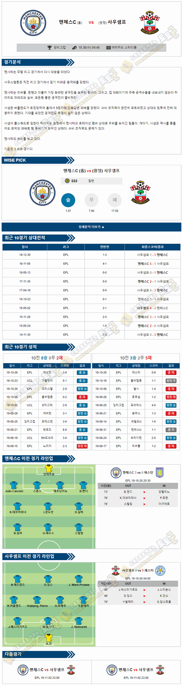 축구분석 잉리그컵 10월 30일 2경기 토토군 분석