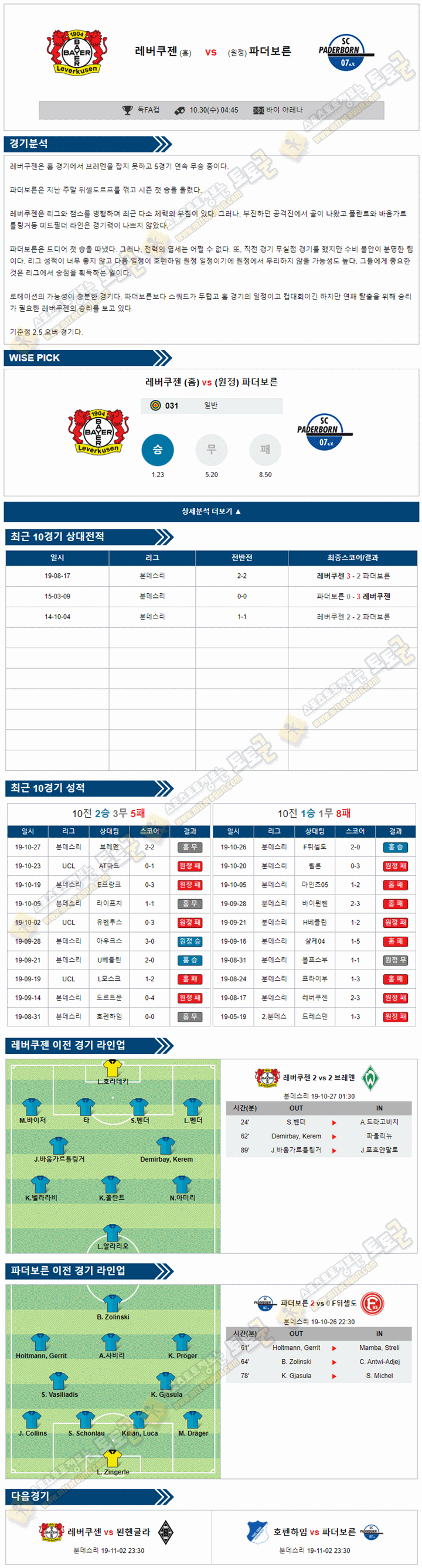 축구분석 독FA컵 10월 30일 2경기 토토군 분석